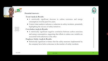 S.YOGESHWARI | case study problem |SNS institutions