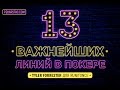 1. Колируем против 3-бетов с блайндов. Курс "13 важнейших линий в онлайн-покере"