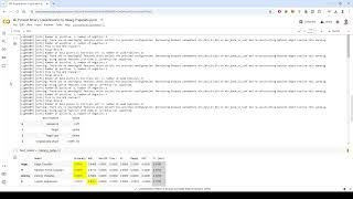 Pycaret Binary Classification by Nisarg Prajapati