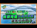 長榮海運內線交易案藏多少內幕？｜黃世聰-聰明理財大小世