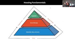 Webinar recording: Housing That Connects Us #4 | Design tools to support wellbeing