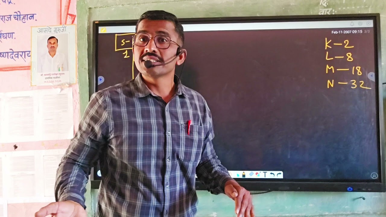 Electronic Configuration Sc to Zn