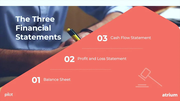 Finance 101 for Startups