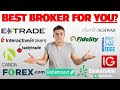 Best Forex Broker For Americans - Top Recommendation - YouTube