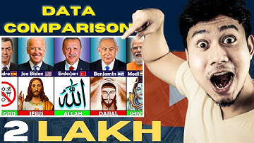 How to make comparison video 2024 |  3d comparison video | Data comparison video | Comparison video