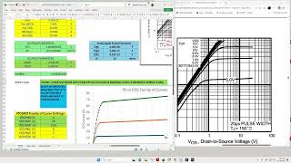 Information MOSFET SPICE Model Extraction and Family-of-Curves Verification Using Excel News
