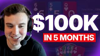 How My Student Made $100K in 5 Months Playing PLO6 screenshot 1