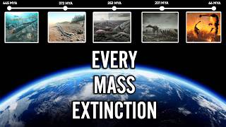 Every Mass Extinction Explained