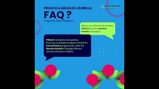 FAQs PREACH & Measles Rubella