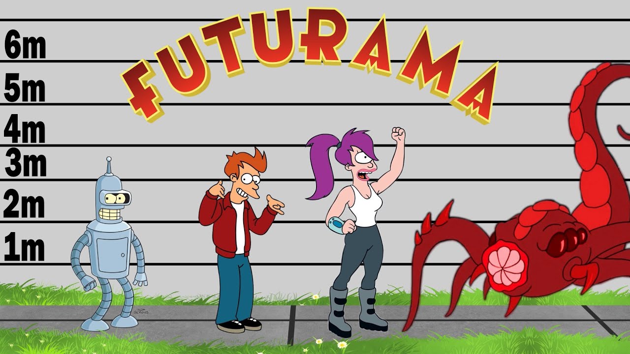 Futurama Size Comparison