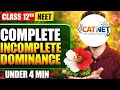 लाल🌹 और सफेद फूल के क्रॉस से पिंक फूल 🪷 वाले पौधे 🌱 कैसे बनते हैं #Incomplete dominance