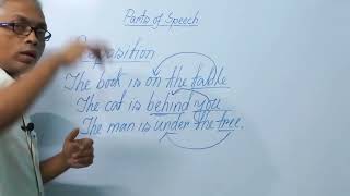 || PARTS OF SPEECH || All Parts of Speech in English Grammar || English Grammar