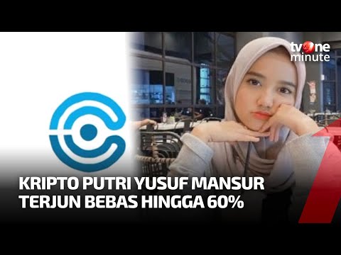 Video: Apakah deposito berjangka pecahan kecil m1 atau m2?