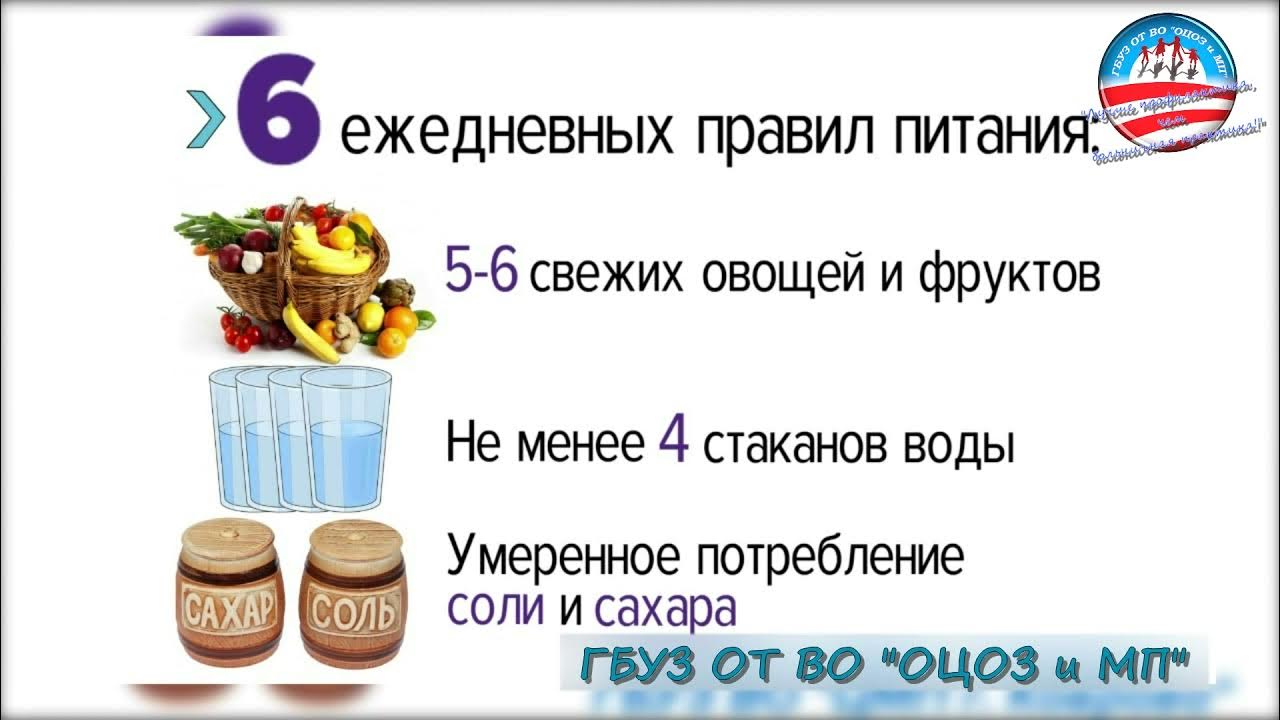 Ежедневное правило. Правила жизни. 10 приставок в русском языке таблица. Памятка по уборке жилища. Правила семьи для счастливой жизни.