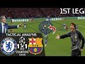 How Conte's Chelsea Showed The World How to Play Against Valverde's Barcelona: Tactical Analysis