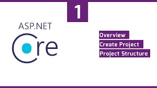 ASP NET CORE   Basic-Part(1) - In Arabic