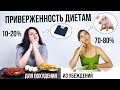 Почему диеты не работают (для похудения)? Мотивация и приверженность