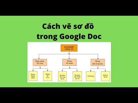 Vẽ sơ đồ trực tuyến và chia sẻ chúng với Google Doc sẽ làm cho công việc của bạn trở nên dễ dàng hơn bao giờ hết. Google Doc là một công cụ tuyệt vời cho phép nhiều người làm việc cùng nhau, tạo ra các sơ đồ một cách linh hoạt và chia sẻ chúng với mọi người một cách dễ dàng.