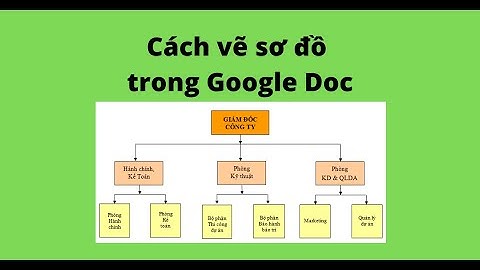 Cách vẽ sơ đồ trong Google Doc