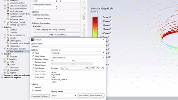 Numerical Results: Vectors and Contours | Flow Over an Airfoil