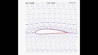 Naca 4415 Re 120k Aoa 0 Streamlines