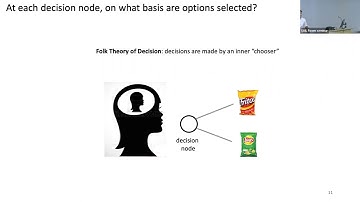 MindCORE Seminar: Chandra Sripada