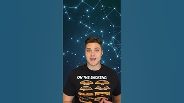 Have you ever wanted to register your own Web3 domain? 💻🔗 #blockchain #UnstoppableDomains