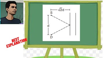 A source S and a detector D are placed at a distance d apart. A big cardboard is placed at a