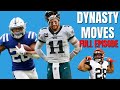 Dynasty Moves: Wentz reactions, Jonathan Taylor outlook, Mixon DEBATE! 2021 Fantasy Football