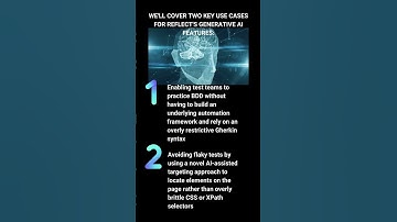 🤖 Build Automated Tests Using Generative AI 🔥