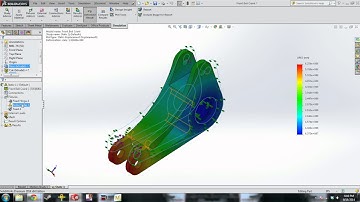 Introduction to Solidworks Finite Element Analysis