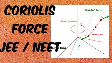 CORIOLIS FORCE || CIRCULAR MOTION | PSEUDO FORCE | JEE / NEET | CONCEPT
