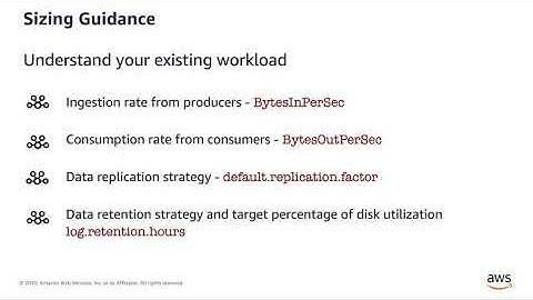 Lift and shift an Apache Kafka cluster to Amazon MSK (Hebrew)