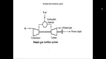 Gas Turbine Lecture part 1         #turbine #gasturbine #flow #compressor