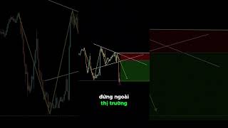 Quản Lý Vốn Forex: Tại Sao Pro Trader Tập Trung "Giữ Tiền" Hơn Kiếm Tiền?