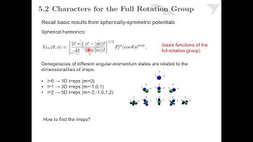 Lecture 5.1 - Group Theory Applied to Condensed Matter Physics