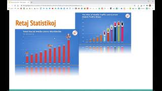 Aktiva Esperanto – Rotary Club Prezentaĵo