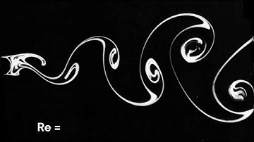 Reynolds number and flow past a cylinder