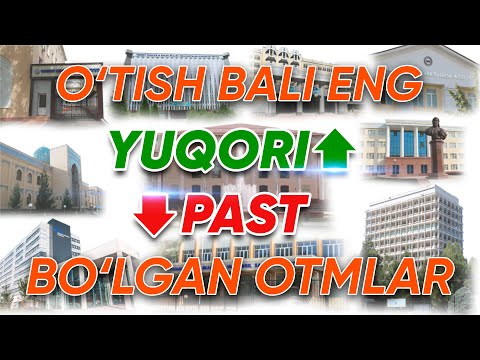 Video: Uelsdagi eng yaxshi yoʻnalishlar