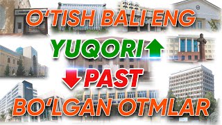 Toshkent shahridagi oliygohlarga kirishdagi TOP-10 eng past va baland kirish ballari