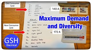 Maximum Demand and Diversity Calculation Explained - BS 7671 On-Site Guide Appendix A