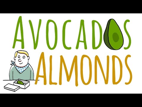LIVE IT: Lose Weight with Avocados and Almonds