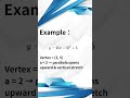 SAT Math: Master the Vertex Form of a Quadratic (Fast Explanation)