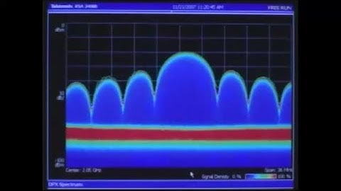 DPX Technology Overview