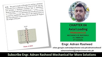 4-15 Determine force F at bottom and displacement of top post A | Mechanics of materials RC Hibbeler