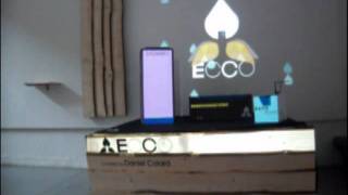 ecco mapping