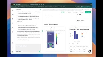 BigQuery + AI: Turn Raw Data into Dashboards using Anomaly AI