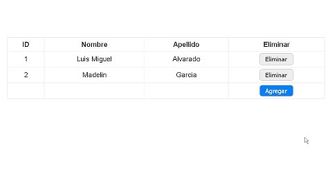 Tabla en vivo con PHP y AJAX | Actualizando Datos