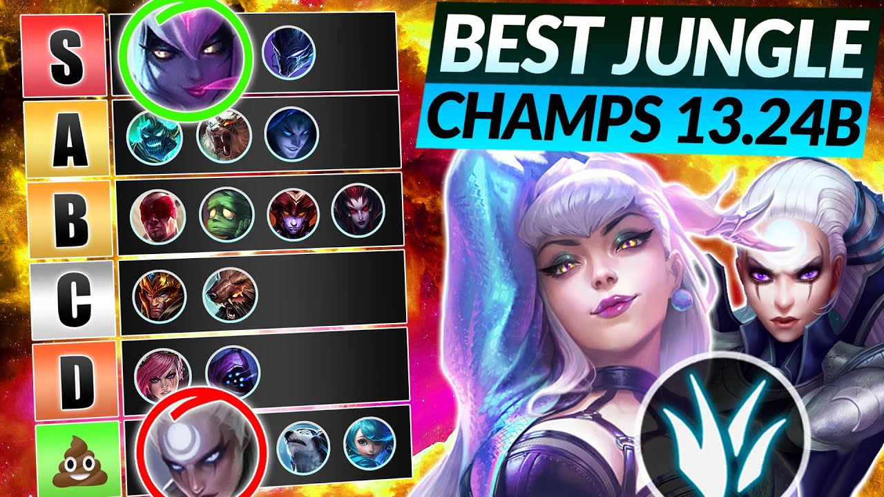 Arena Tier List 13.24  Best Arena Champions To Play