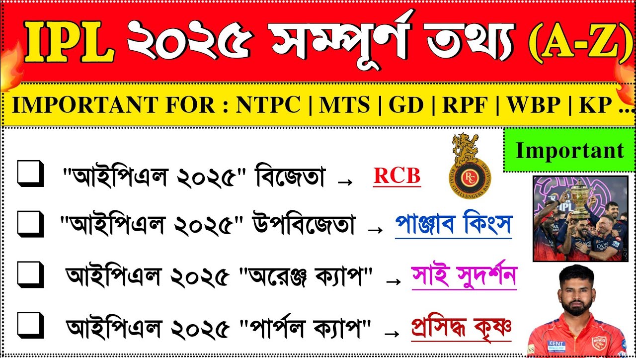 IPL 2025 GK | IPL 2025 GK Bengali | IPL 2025 Important Questions | IPL GK Bengali | Sports Current